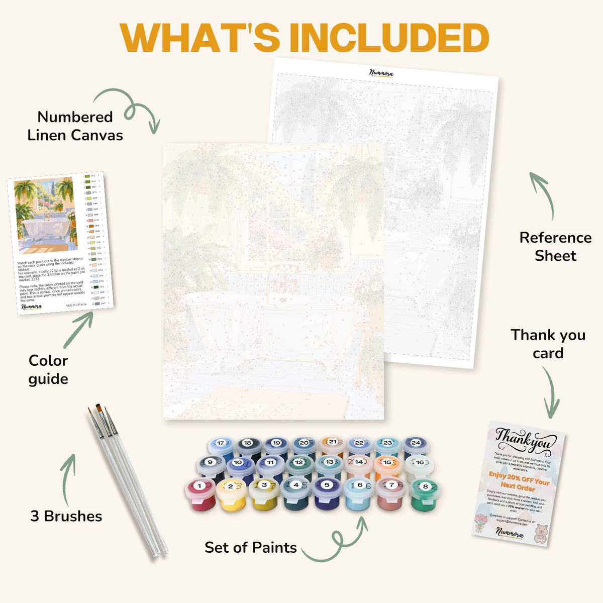 What's included in the Clawfoot Tub and Ferns paint by numbers kit: numbered linen canvas, reference sheet, color guide, 24 acrylic paints, 3 brushes and thank you card
