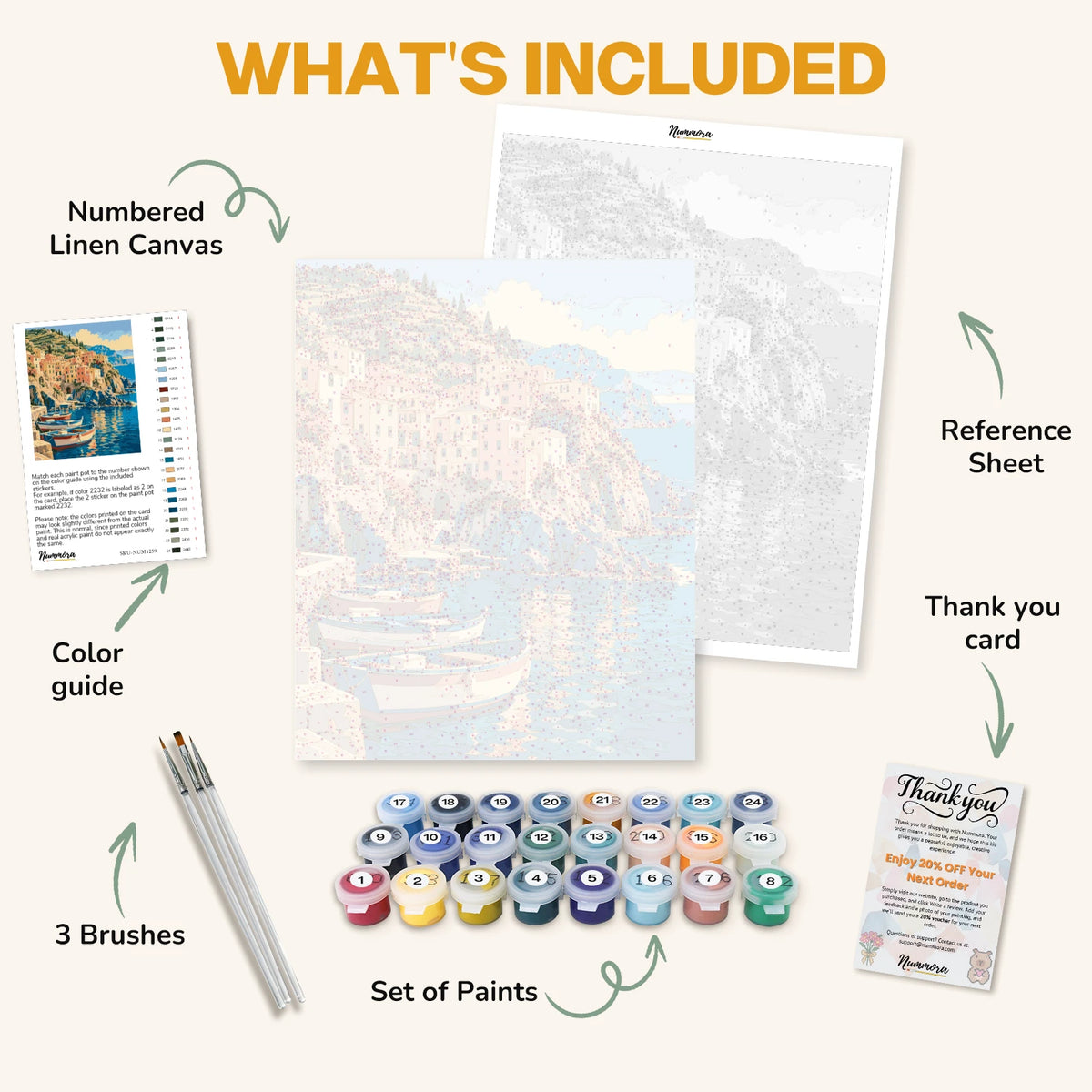 What's included in the Cliffside Village Harbor paint by numbers kit: numbered linen canvas, reference sheet, color guide, 24 acrylic paints, 3 brushes and thank you card