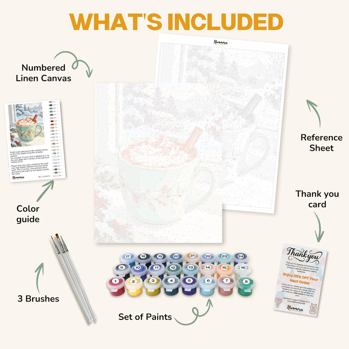 What's included in the Cocoa by the Window paint by numbers kit: numbered linen canvas, reference sheet, color guide, 24 acrylic paints, 3 brushes and thank you card