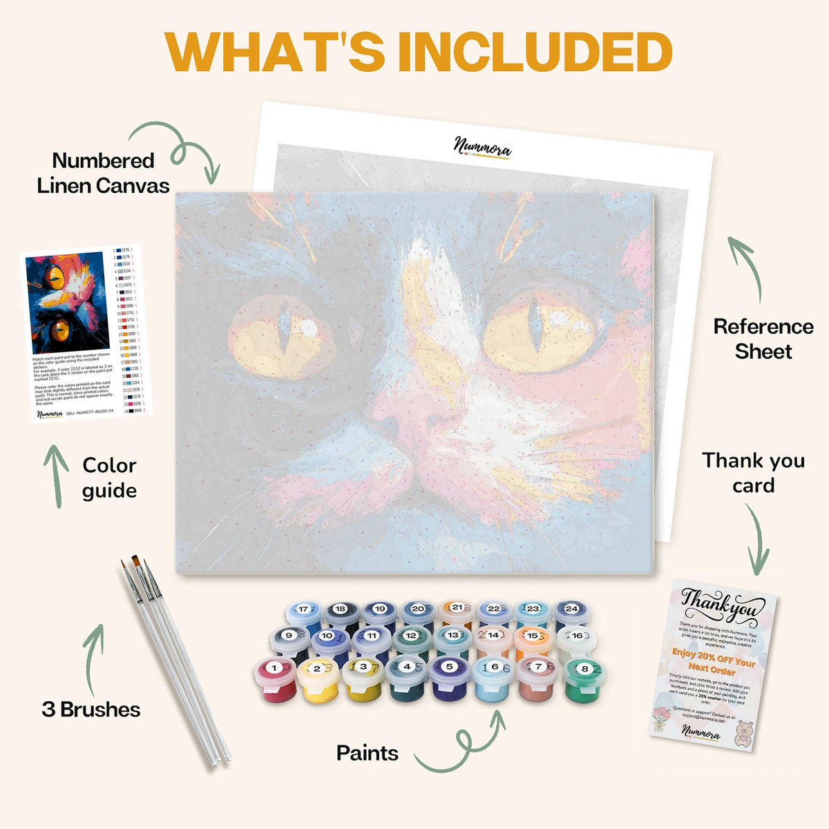What's included in the Colorful Cat Face paint by numbers kit: numbered linen canvas, reference sheet, color guide, 24 acrylic paints, 3 brushes and thank you card