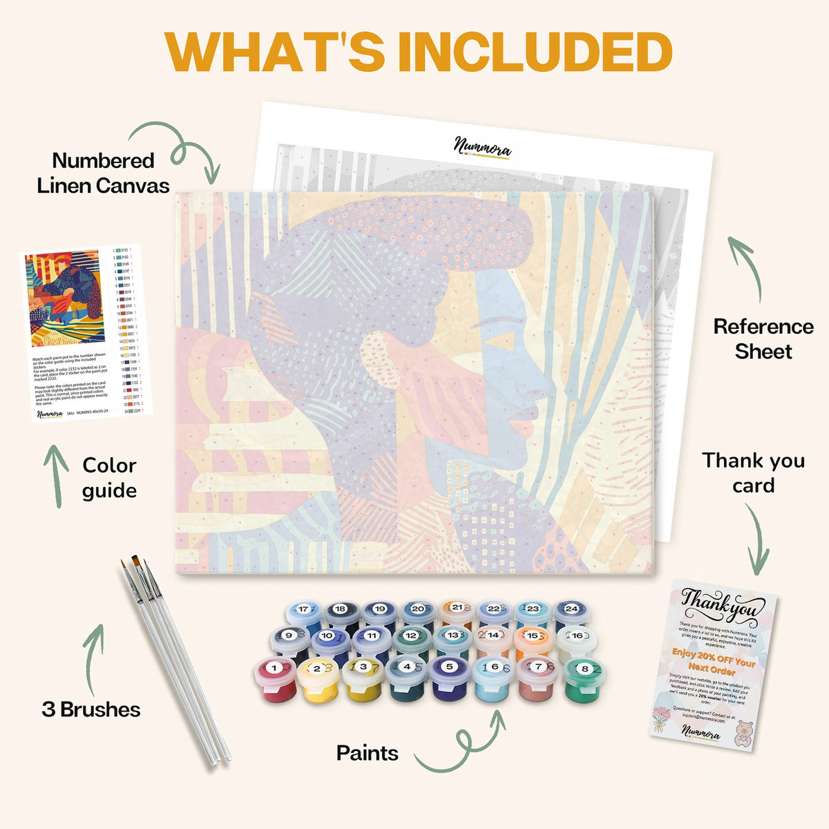 What's included in the Coral portrait paint by numbers kit: numbered linen canvas, reference sheet, color guide, 24 acrylic paints, 3 brushes and thank you card