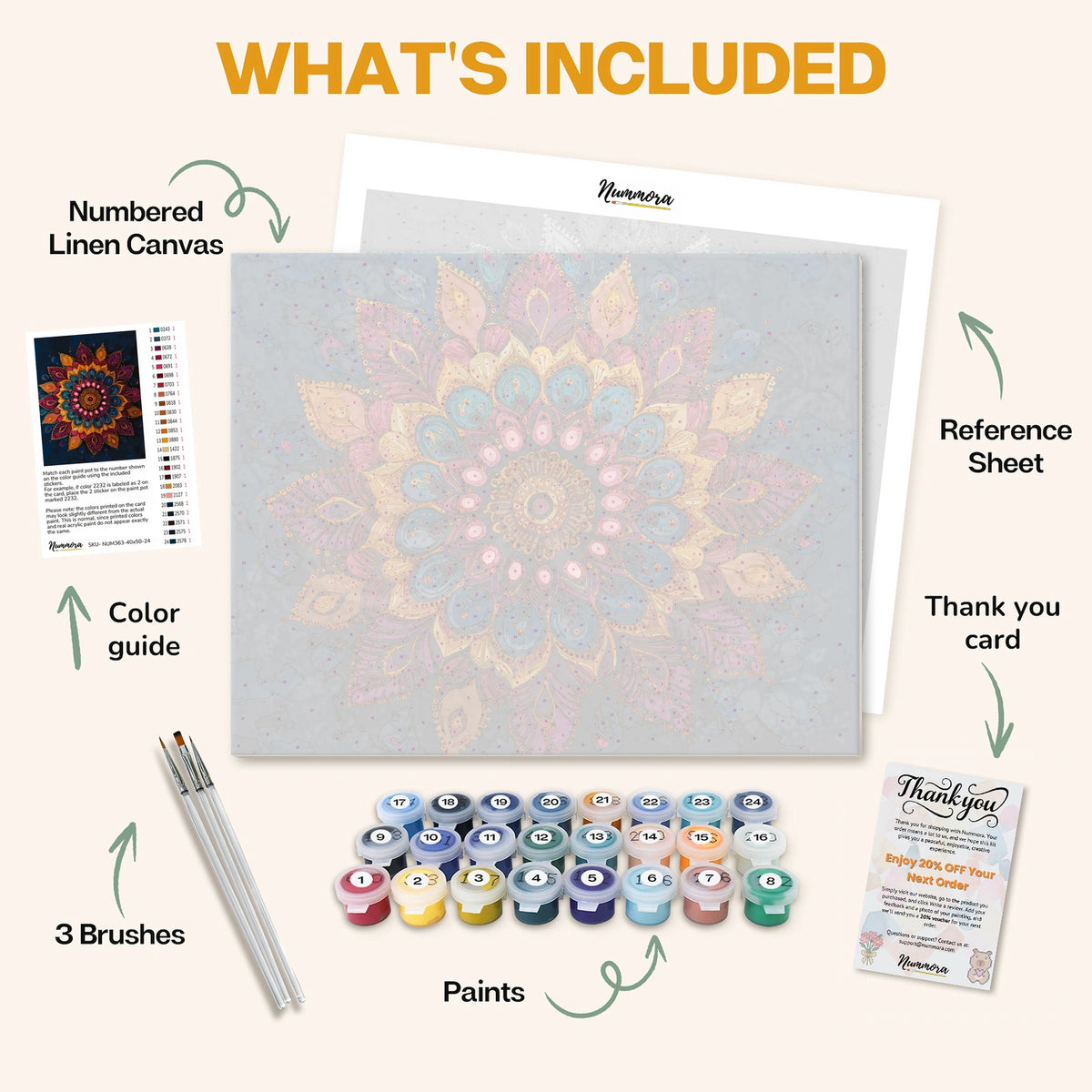 What's included in the Cosmic Bloom paint by numbers kit: numbered linen canvas, reference sheet, color guide, 24 acrylic paints, 3 brushes and thank you card