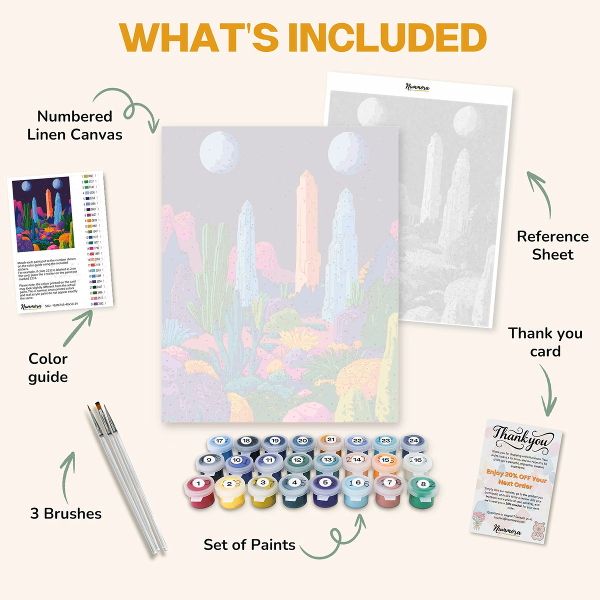 What's included in the Cosmic Crystal Oasis paint by numbers kit: numbered linen canvas, reference sheet, color guide, 24 acrylic paints, 3 brushes and thank you card