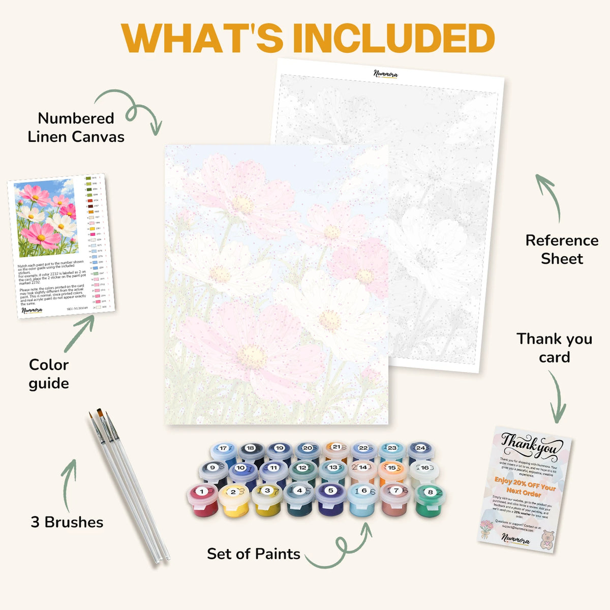 What's included in the Cosmos in the Sky paint by numbers kit: numbered linen canvas, reference sheet, color guide, 24 acrylic paints, 3 brushes and thank you card
