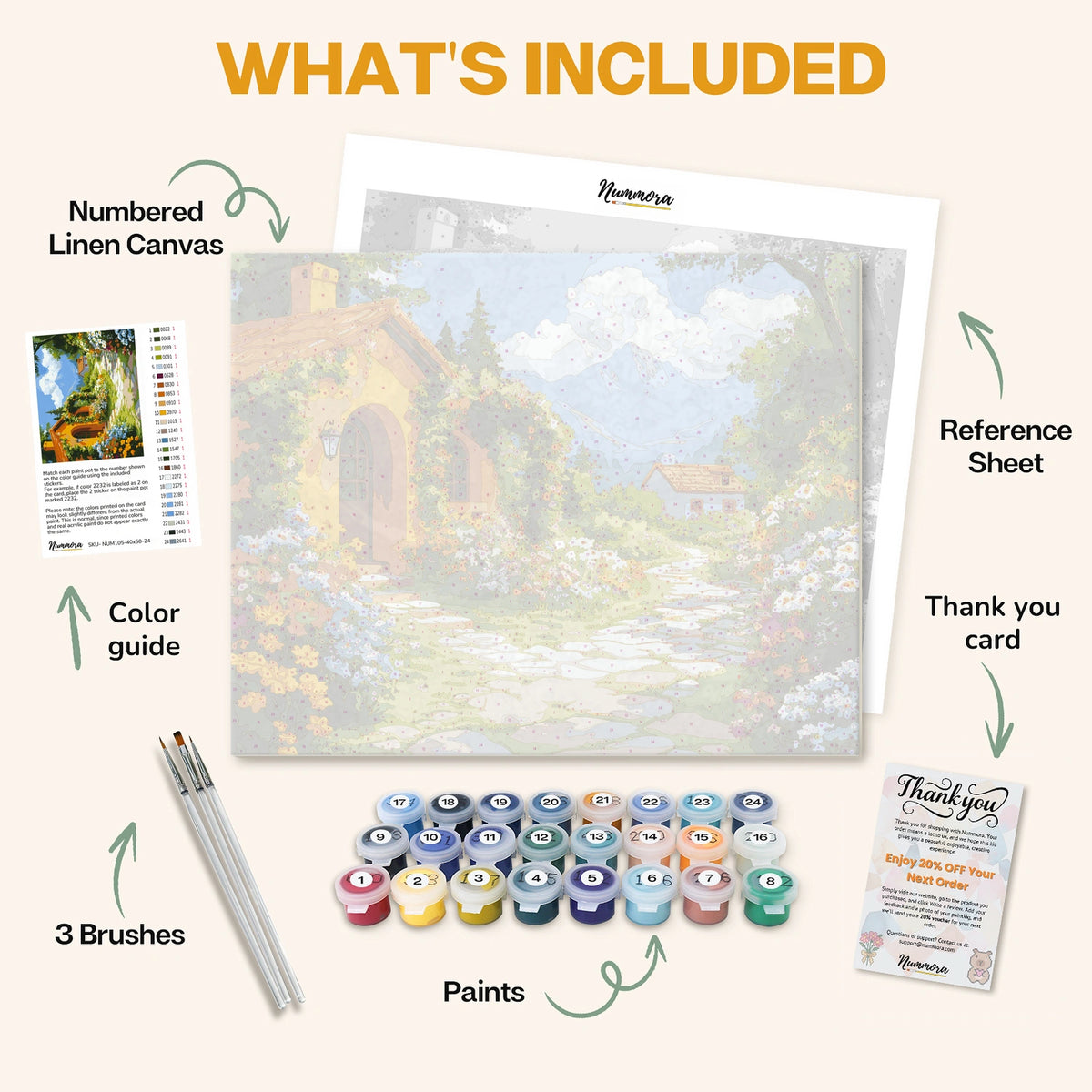 What's included in the Cottage of Spring paint by numbers kit: numbered linen canvas, reference sheet, color guide, 24 acrylic paints, 3 brushes and thank you card