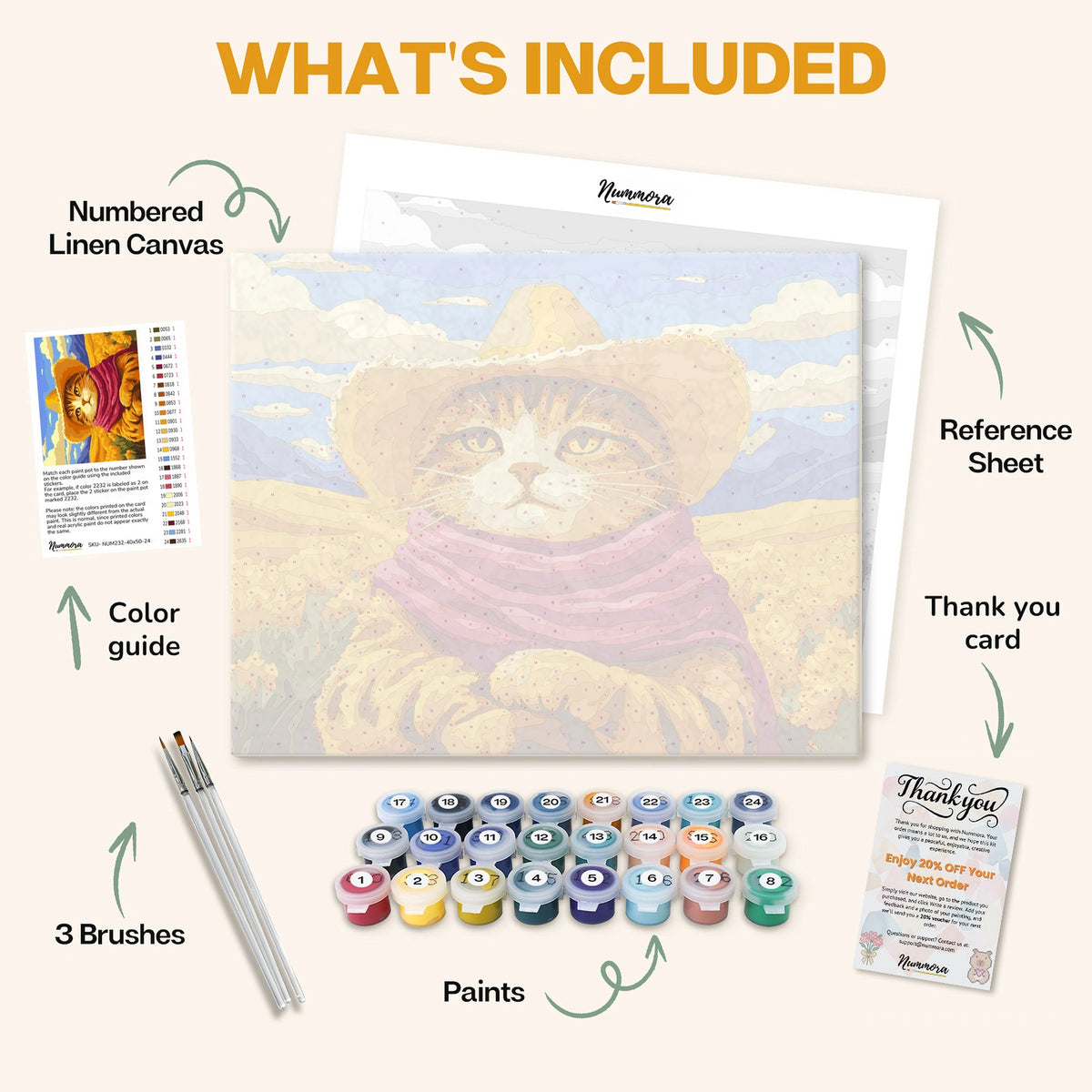 What's included in the Cowboy Cat paint by numbers kit: numbered linen canvas, reference sheet, color guide, 24 acrylic paints, 3 brushes and thank you card