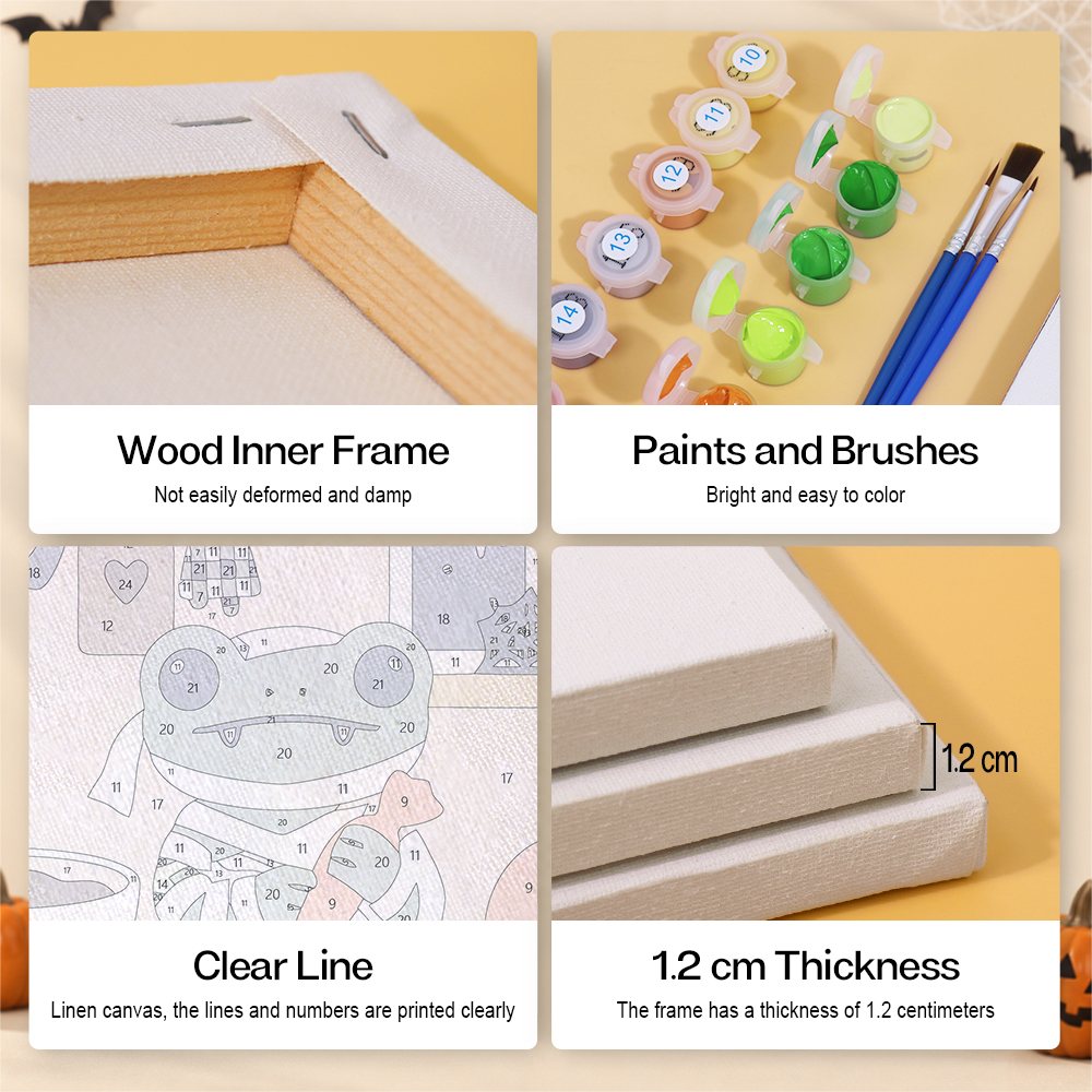 Close-up of the wooden inner frame, labeled paints, clearly printed numbers and 1.2 cm canvas depth