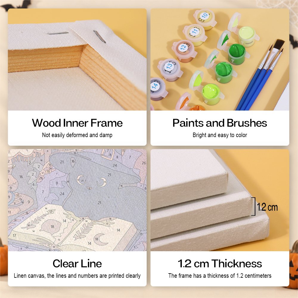 Close-up of the wooden inner frame, labeled paints, clearly printed numbers and 1.2 cm canvas depth