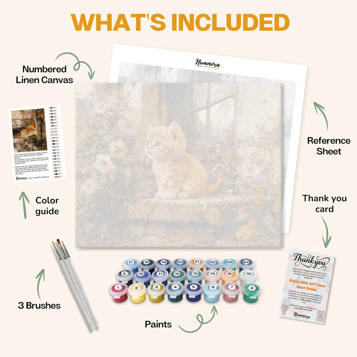 What's included in the Curious Kitten paint by numbers kit: numbered linen canvas, reference sheet, color guide, 24 acrylic paints, 3 brushes and thank you card