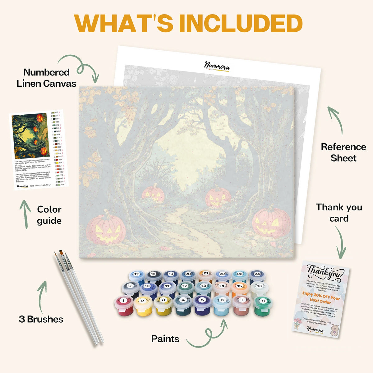 What's included in the Cursed Wood paint by numbers kit: numbered linen canvas, reference sheet, color guide, 24 acrylic paints, 3 brushes and thank you card