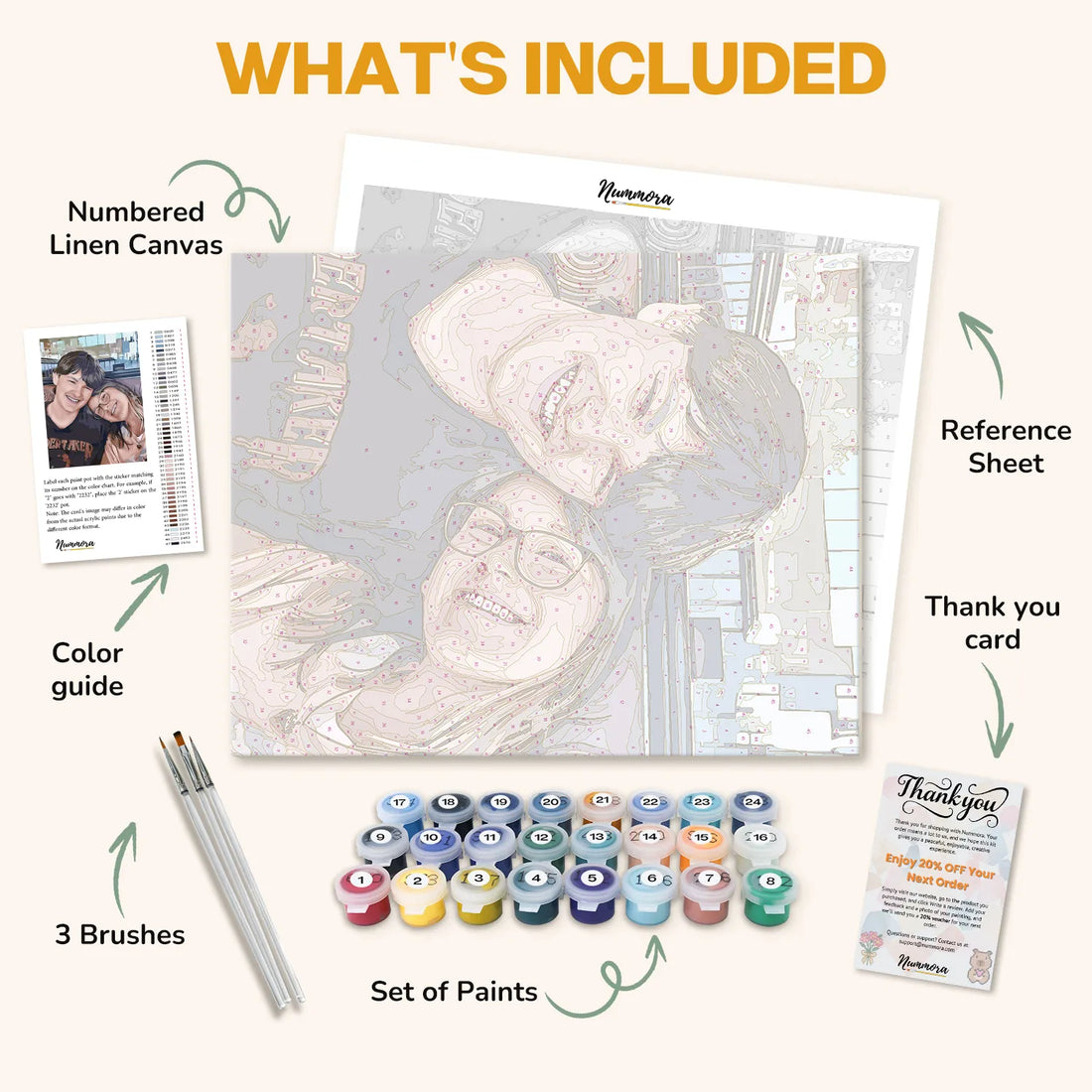 Artistic painting kit with numbered linen canvas, reference sheet, color guide, brushes, and paints on a white background.