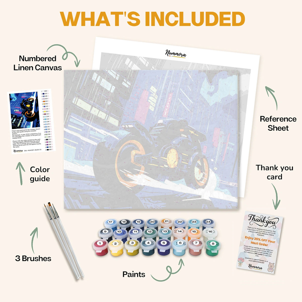 What's included in the Cyber Highway paint by numbers kit: numbered linen canvas, reference sheet, color guide, 24 acrylic paints, 3 brushes and thank you card