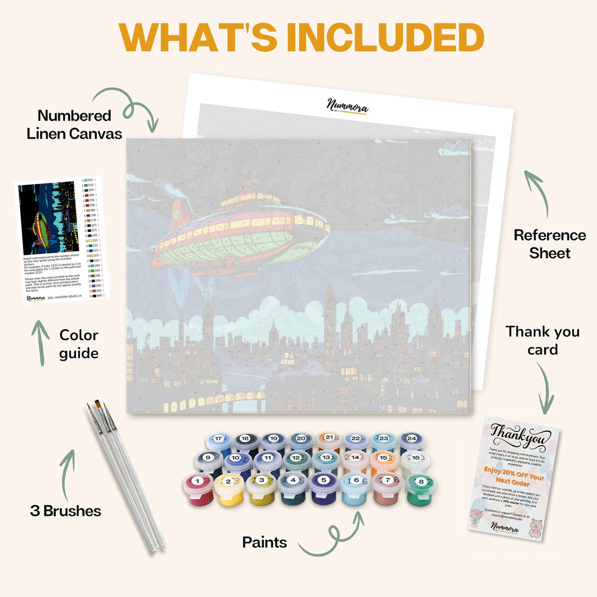 What's included in the Cyberpunk Airship paint by numbers kit: numbered linen canvas, reference sheet, color guide, 24 acrylic paints, 3 brushes and thank you card