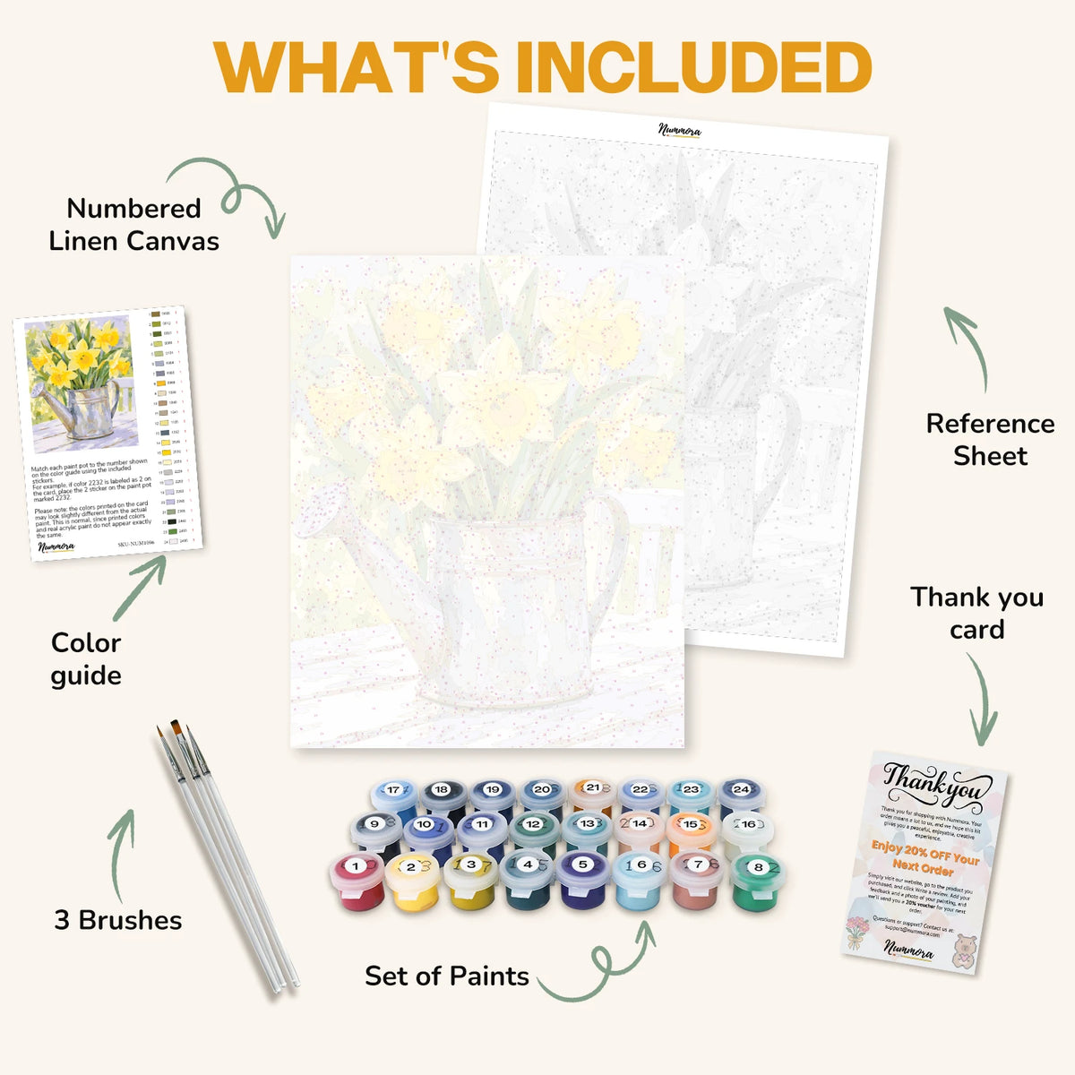 What's included in the Daffodils in a Watering Can paint by numbers kit: numbered linen canvas, reference sheet, color guide, 24 acrylic paints, 3 brushes and thank you card