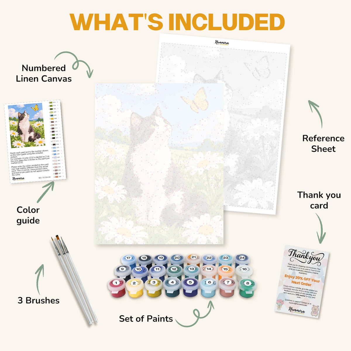 What's included in the Daisy Field Daydream paint by numbers kit: numbered linen canvas, reference sheet, color guide, 24 acrylic paints, 3 brushes and thank you card