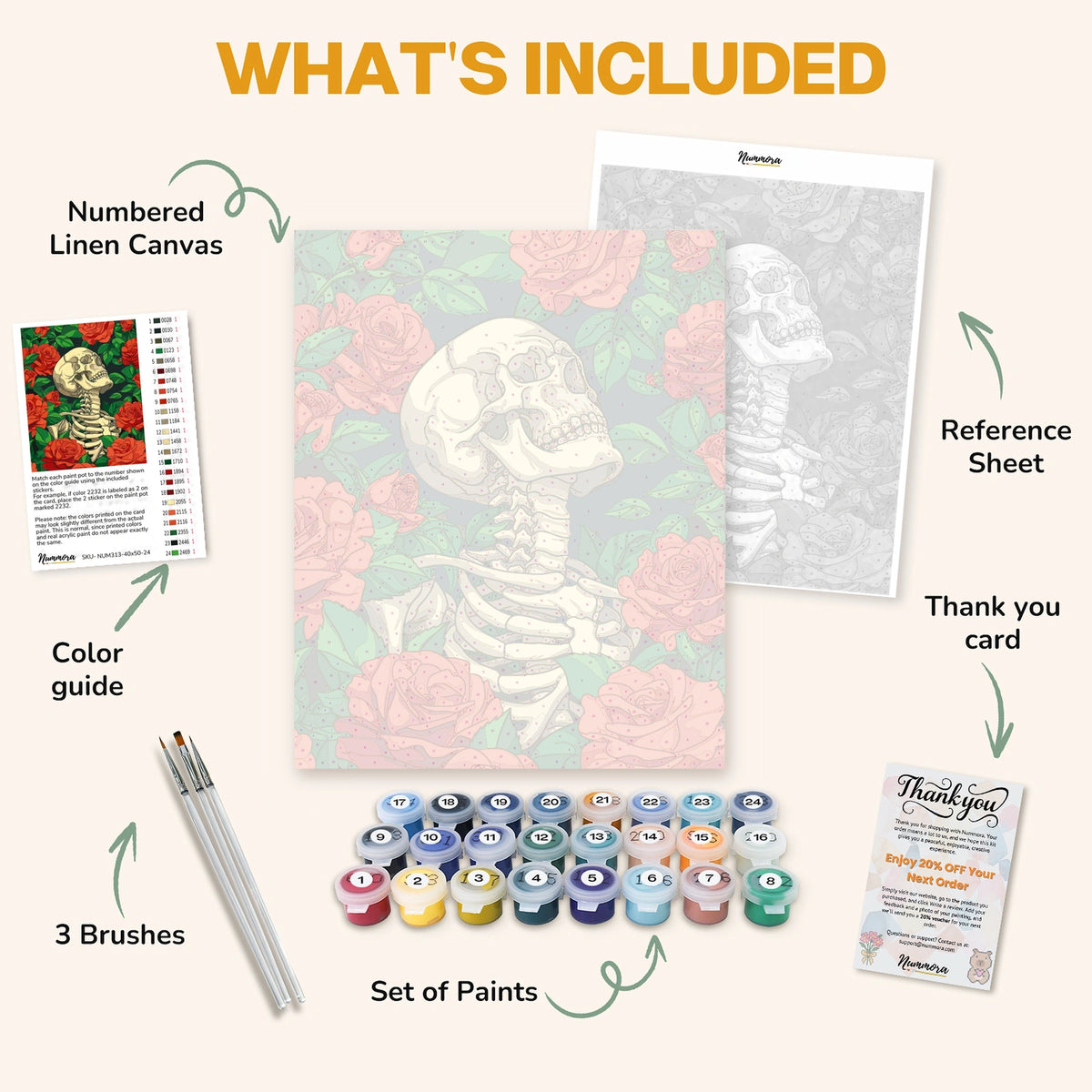 What's included in the Death and Roses paint by numbers kit: numbered linen canvas, reference sheet, color guide, 24 acrylic paints, 3 brushes and thank you card