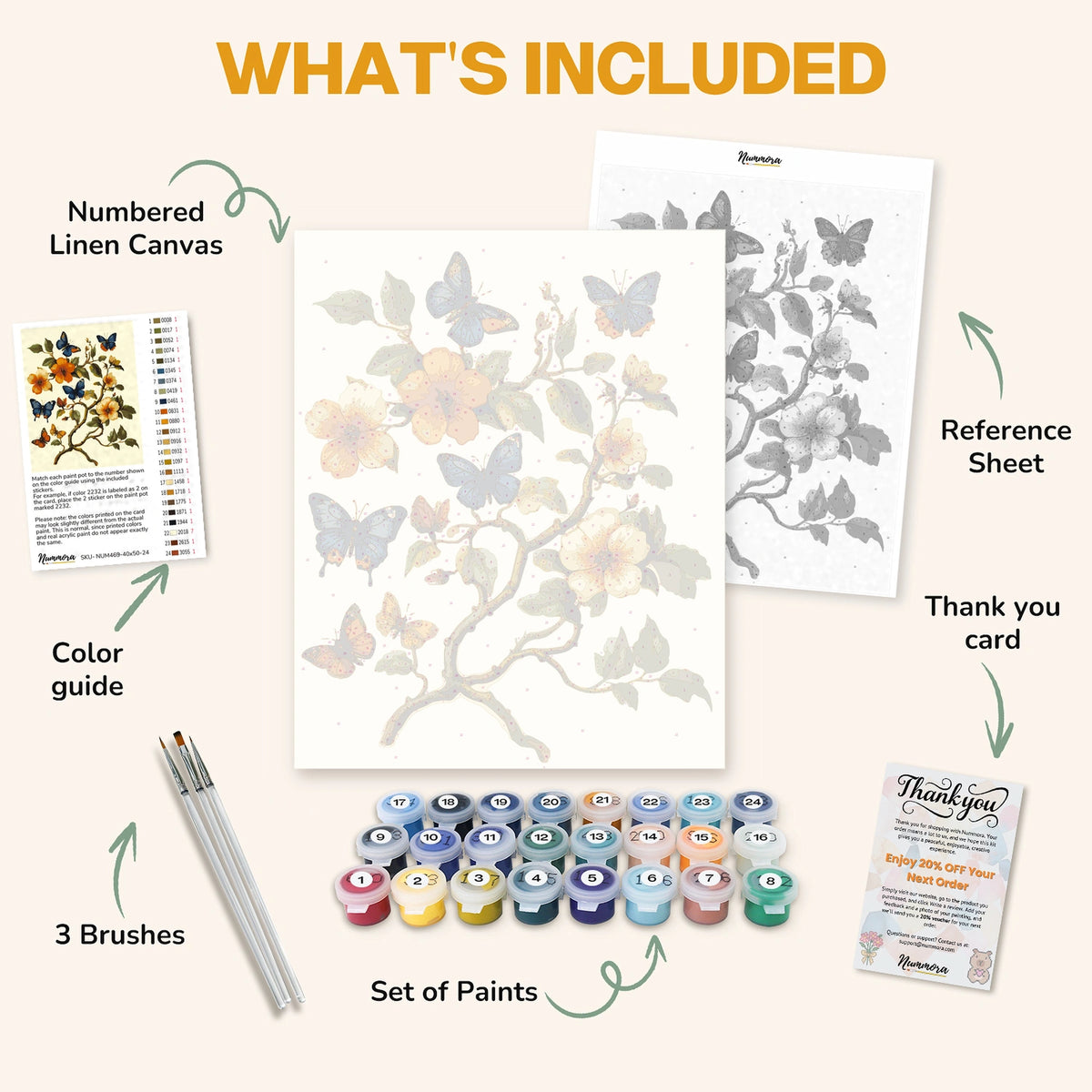 What's included in the Delicate Dance of Butterflies paint by numbers kit: numbered linen canvas, reference sheet, color guide, 24 acrylic paints, 3 brushes and thank you card