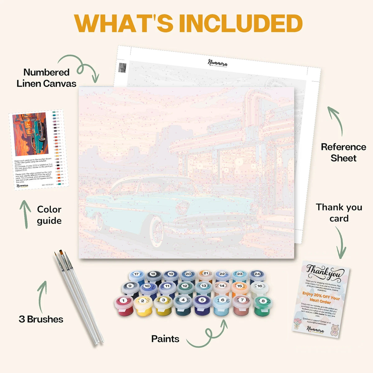 What's included in the Desert Diner at Dusk paint by numbers kit: numbered linen canvas, reference sheet, color guide, 24 acrylic paints, 3 brushes and thank you card