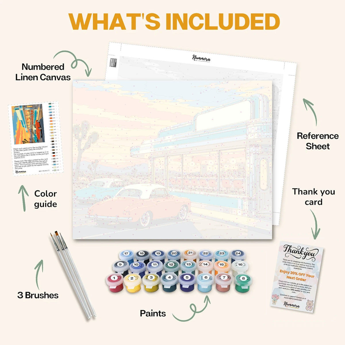 What's included in the Desert Diner at Sunset paint by numbers kit: numbered linen canvas, reference sheet, color guide, 24 acrylic paints, 3 brushes and thank you card