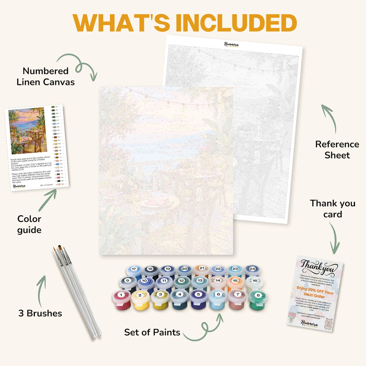 What's included in the Dinner by the Sea paint by numbers kit: numbered linen canvas, reference sheet, color guide, 24 acrylic paints, 3 brushes and thank you card