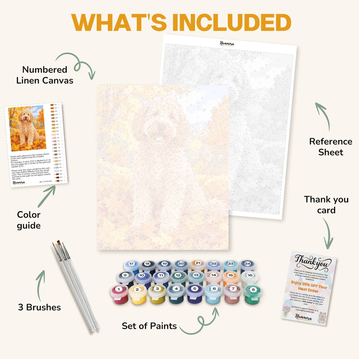 What's included in the Doodle in the Leaves paint by numbers kit: numbered linen canvas, reference sheet, color guide, 24 acrylic paints, 3 brushes and thank you card