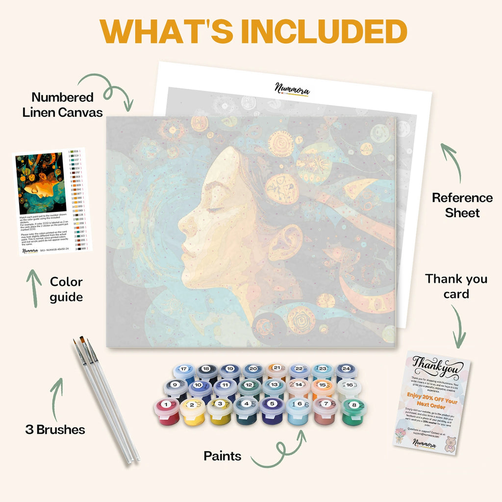 What's included in the Dream Alchemy paint by numbers kit: numbered linen canvas, reference sheet, color guide, 24 acrylic paints, 3 brushes and thank you card