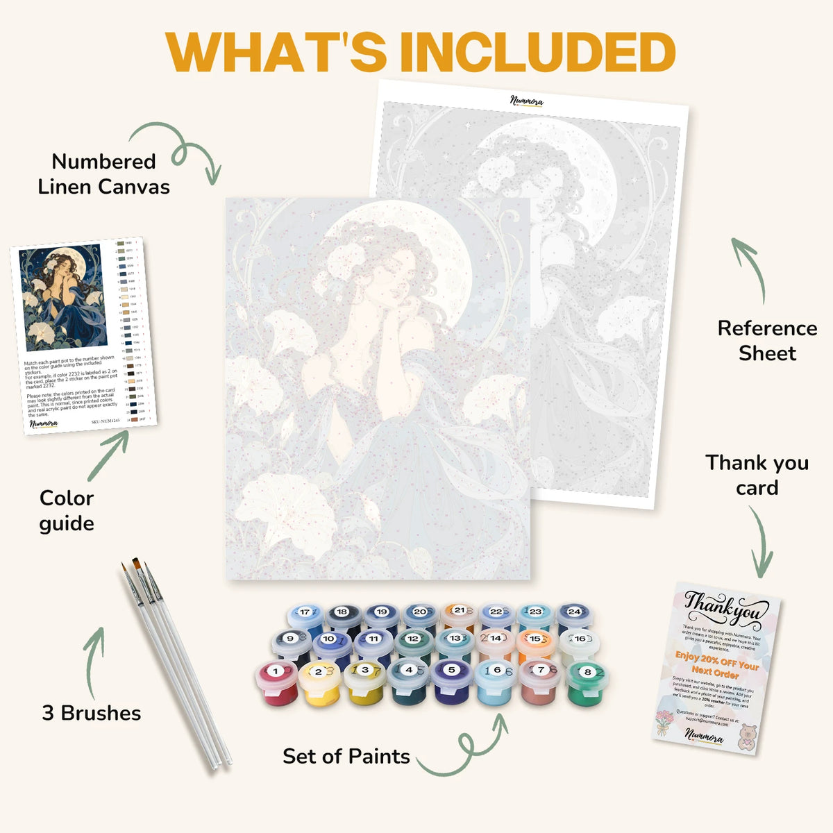 What's included in the Dreaming Under the Moon paint by numbers kit: numbered linen canvas, reference sheet, color guide, 24 acrylic paints, 3 brushes and thank you card