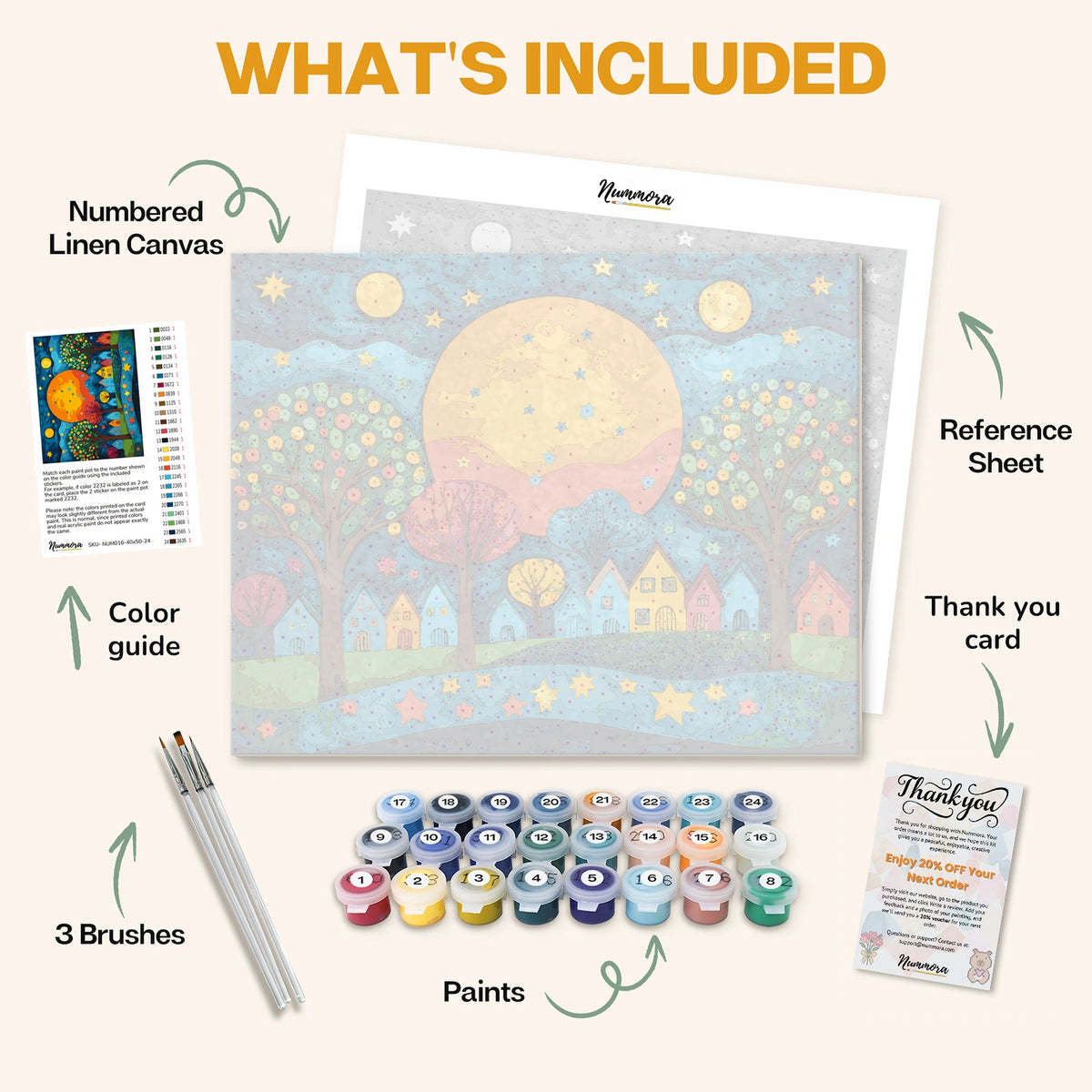 What's included in the Dreamland Under the Stars paint by numbers kit: numbered linen canvas, reference sheet, color guide, 24 acrylic paints, 3 brushes and thank you card