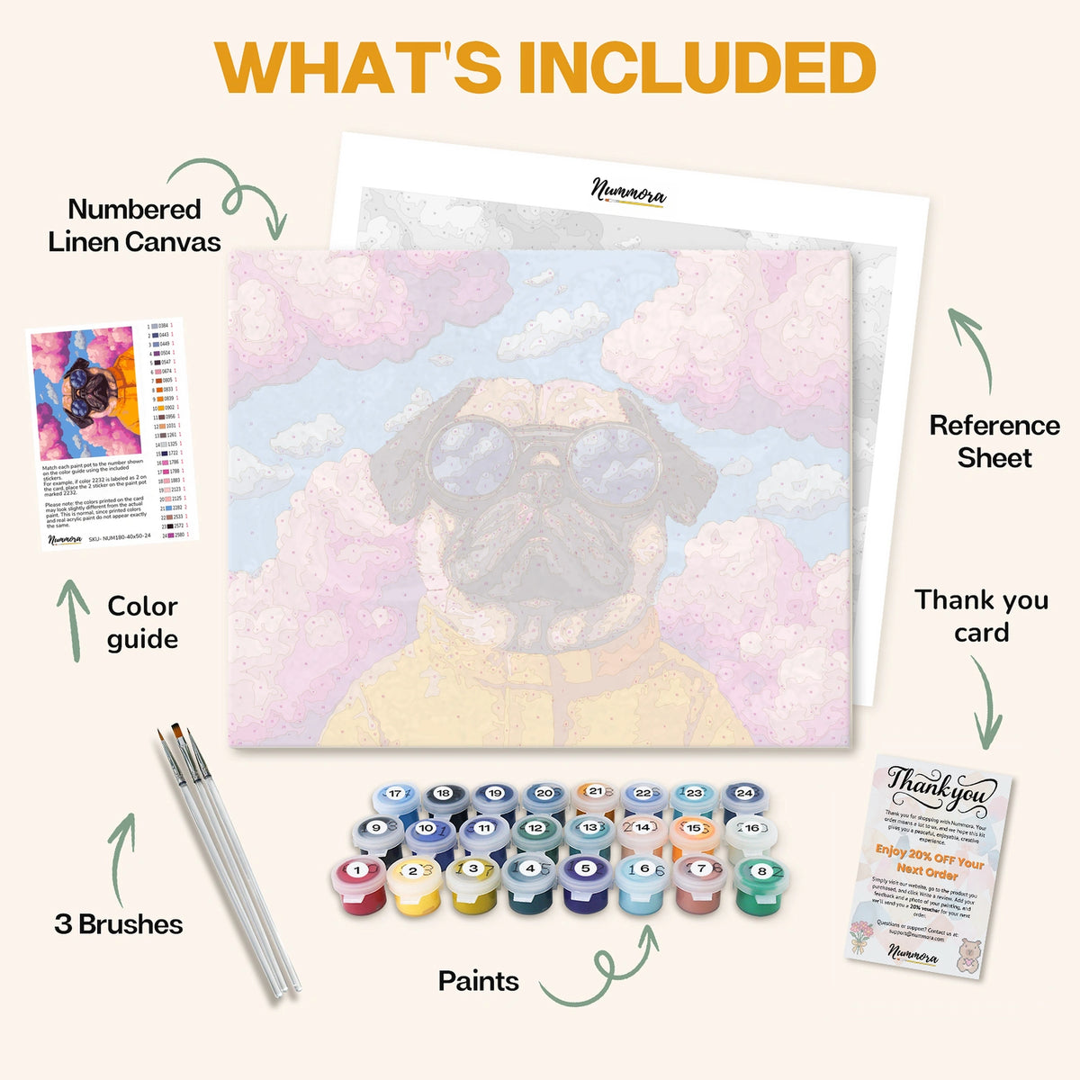 What's included in the Dreams Above the Clouds paint by numbers kit: numbered linen canvas, reference sheet, color guide, 24 acrylic paints, 3 brushes and thank you card