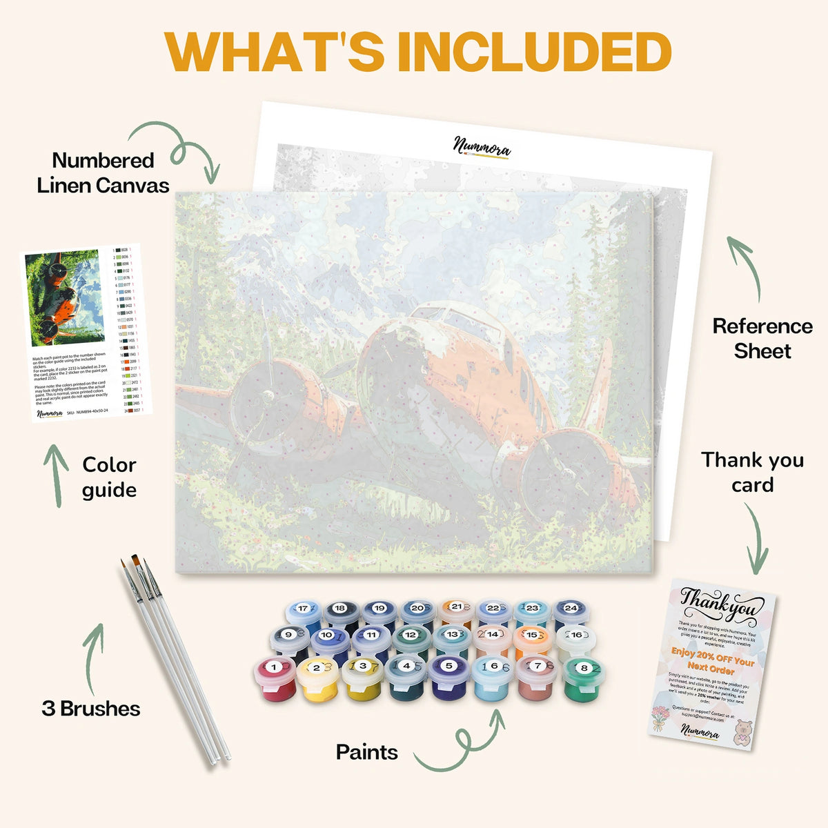 What's included in the Echoes of a Flight paint by numbers kit: numbered linen canvas, reference sheet, color guide, 24 acrylic paints, 3 brushes and thank you card