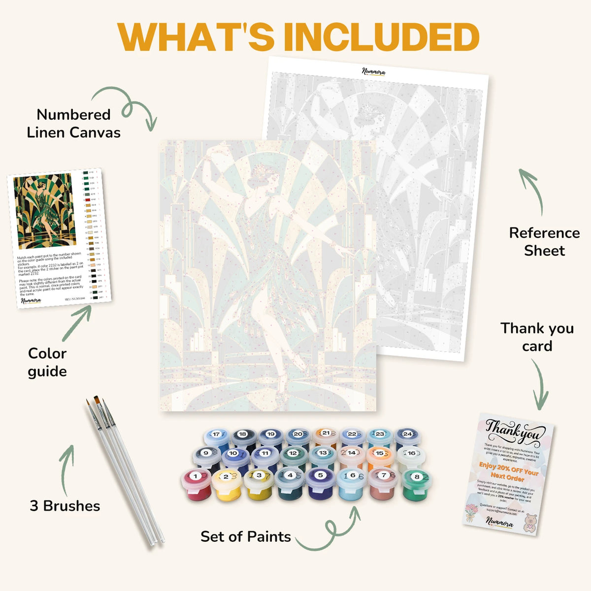 What's included in the Emerald Jazz Dancer paint by numbers kit: numbered linen canvas, reference sheet, color guide, 24 acrylic paints, 3 brushes and thank you card