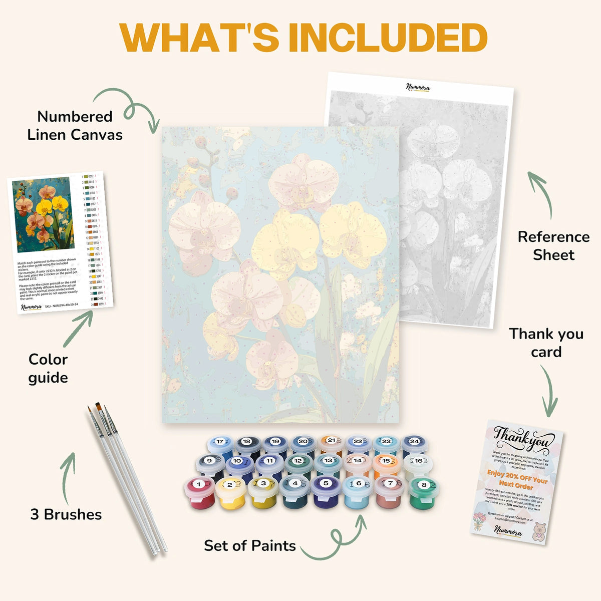 What's included in the Ephemeral Beauty paint by numbers kit: numbered linen canvas, reference sheet, color guide, 24 acrylic paints, 3 brushes and thank you card