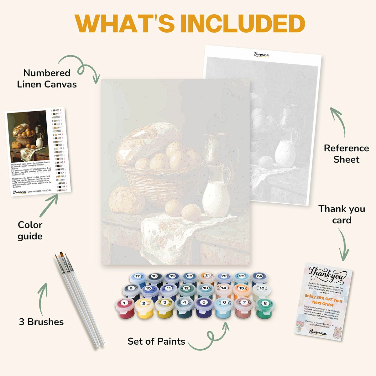 What's included in the Essence of Life paint by numbers kit: numbered linen canvas, reference sheet, color guide, 24 acrylic paints, 3 brushes and thank you card