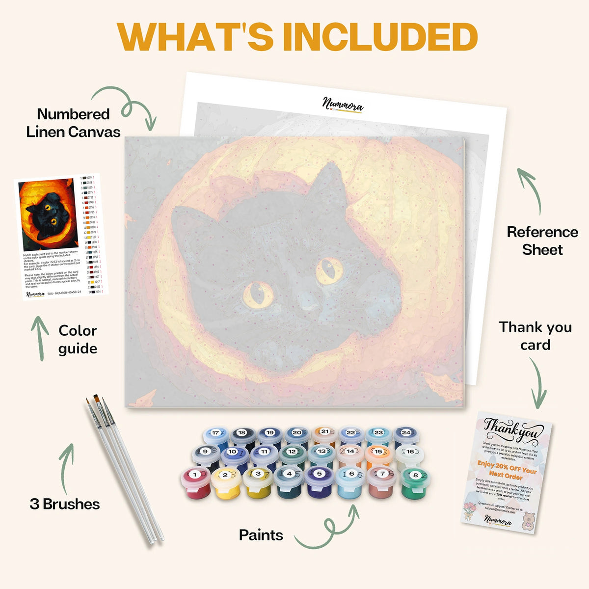 What's included in the Eyes of Autumn Magic paint by numbers kit: numbered linen canvas, reference sheet, color guide, 24 acrylic paints, 3 brushes and thank you card