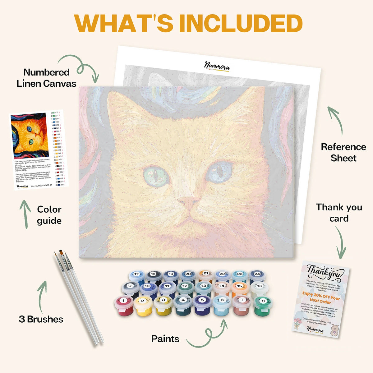 What's included in the Eyes of the Universe paint by numbers kit: numbered linen canvas, reference sheet, color guide, 24 acrylic paints, 3 brushes and thank you card