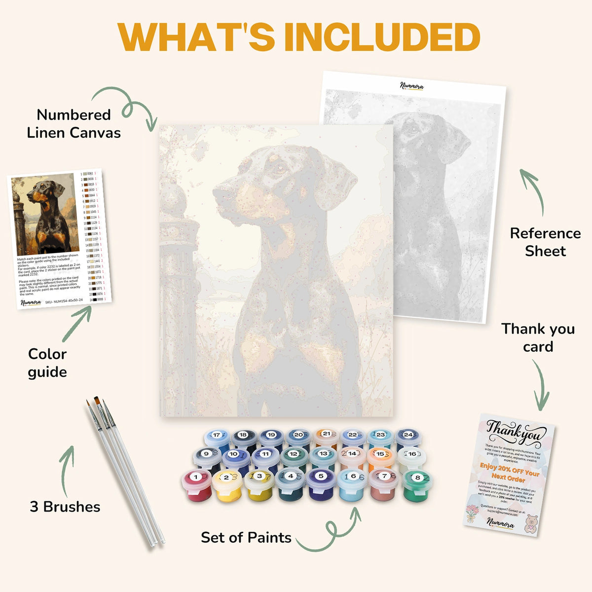 What's included in the Faithful Companion paint by numbers kit: numbered linen canvas, reference sheet, color guide, 24 acrylic paints, 3 brushes and thank you card