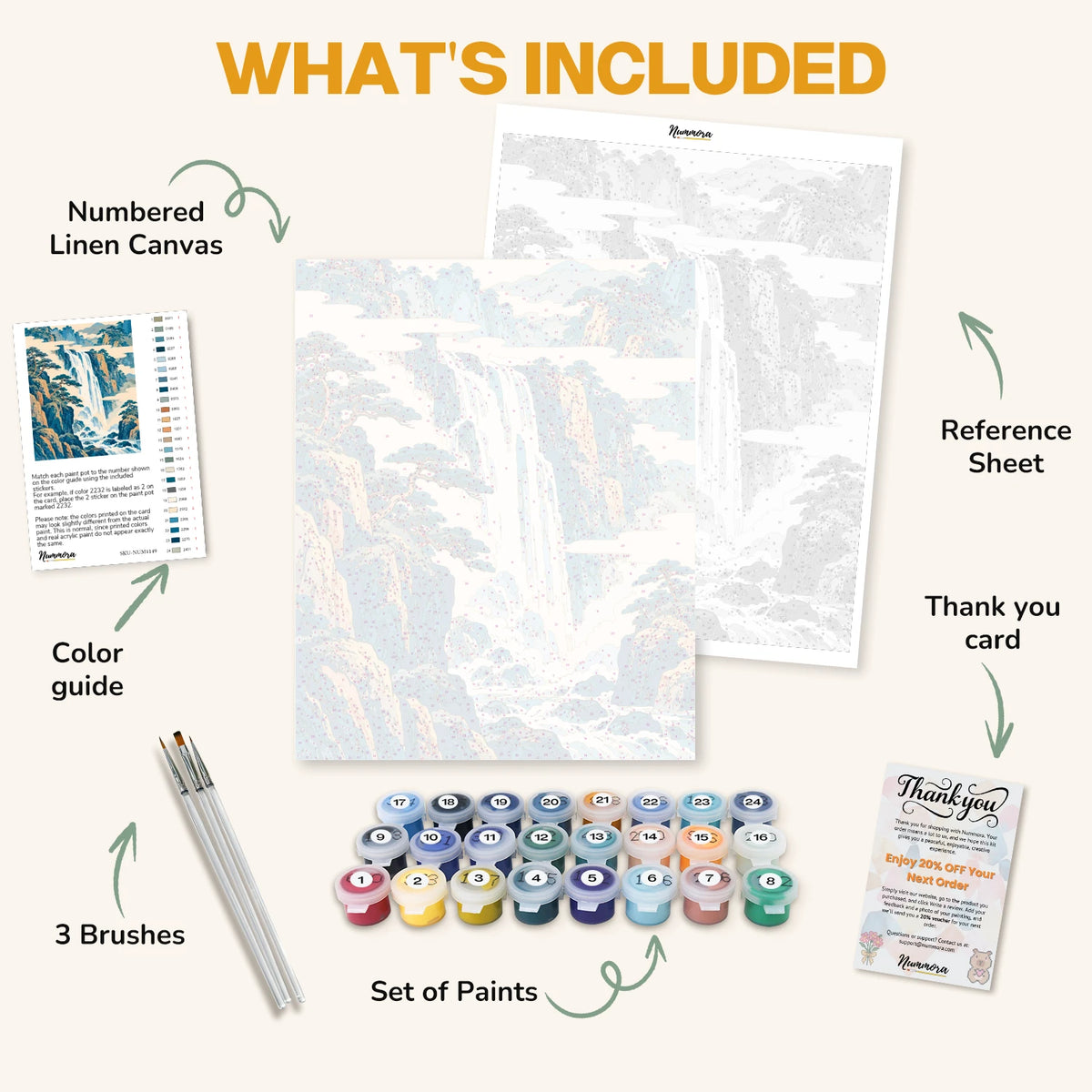 What's included in the Falls Between the Pines paint by numbers kit: numbered linen canvas, reference sheet, color guide, 24 acrylic paints, 3 brushes and thank you card