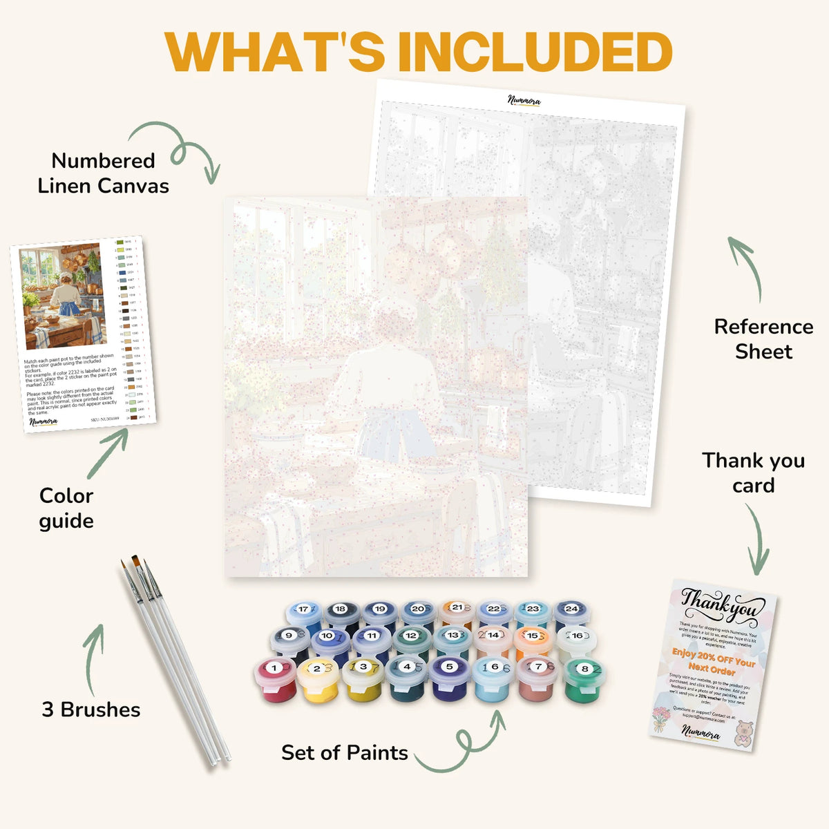 What's included in the Farmhouse Baking Day paint by numbers kit: numbered linen canvas, reference sheet, color guide, 24 acrylic paints, 3 brushes and thank you card