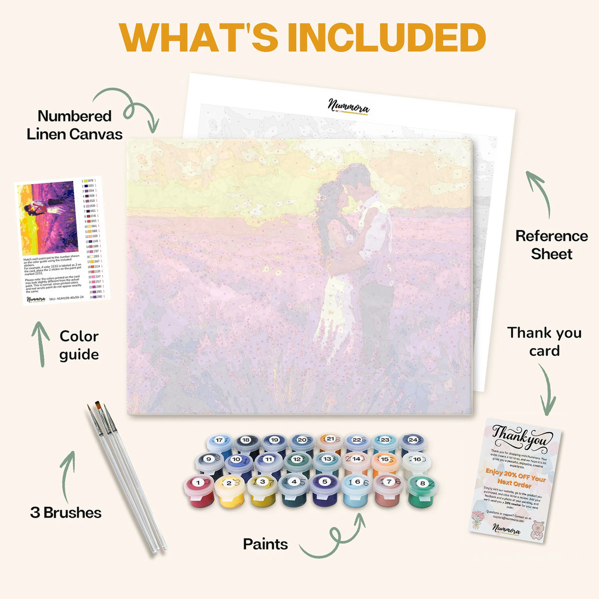 What's included in the Fields of Love paint by numbers kit: numbered linen canvas, reference sheet, color guide, 24 acrylic paints, 3 brushes and thank you card