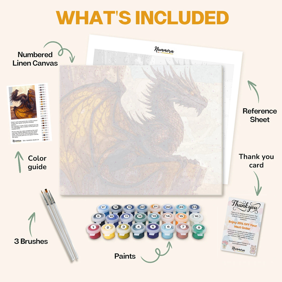 What's included in the Fireborn Majesty paint by numbers kit: numbered linen canvas, reference sheet, color guide, 24 acrylic paints, 3 brushes and thank you card