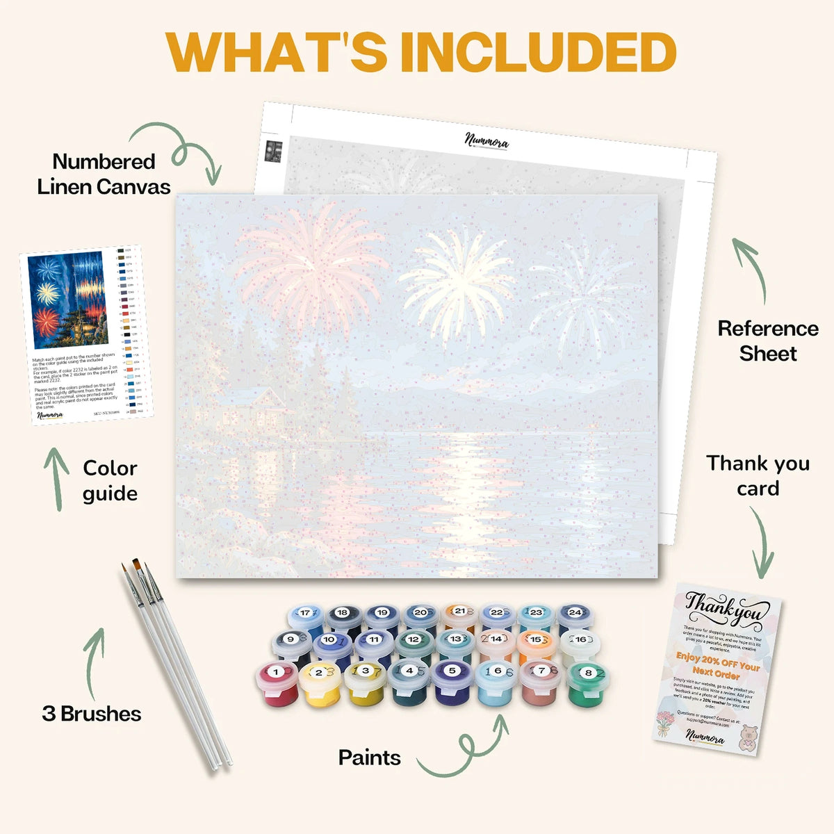 What's included in the Fireworks over the Lake paint by numbers kit: numbered linen canvas, reference sheet, color guide, 24 acrylic paints, 3 brushes and thank you card
