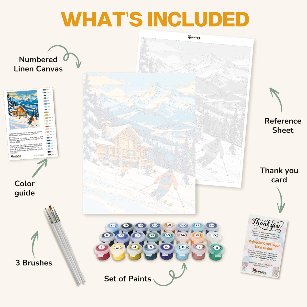 What's included in the First Run at the Lodge paint by numbers kit: numbered linen canvas, reference sheet, color guide, 24 acrylic paints, 3 brushes and thank you card