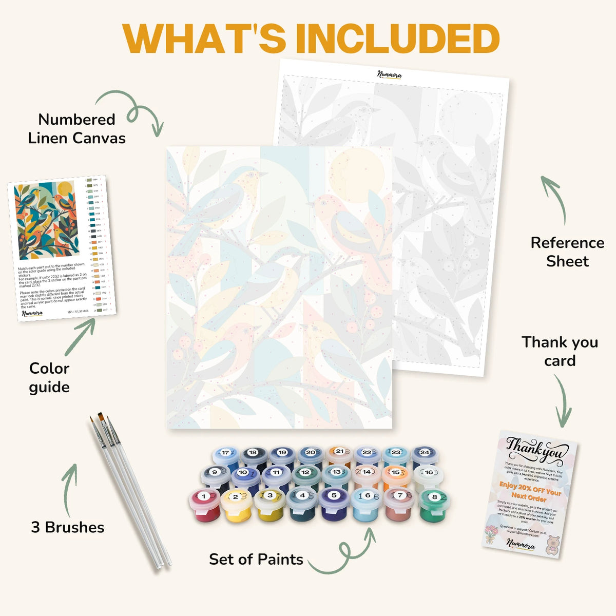 What's included in the Five Little Songbirds paint by numbers kit: numbered linen canvas, reference sheet, color guide, 24 acrylic paints, 3 brushes and thank you card