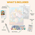What's included in the Floral Symphony paint by numbers kit: numbered linen canvas, reference sheet, color guide, 24 acrylic paints, 3 brushes and thank you card