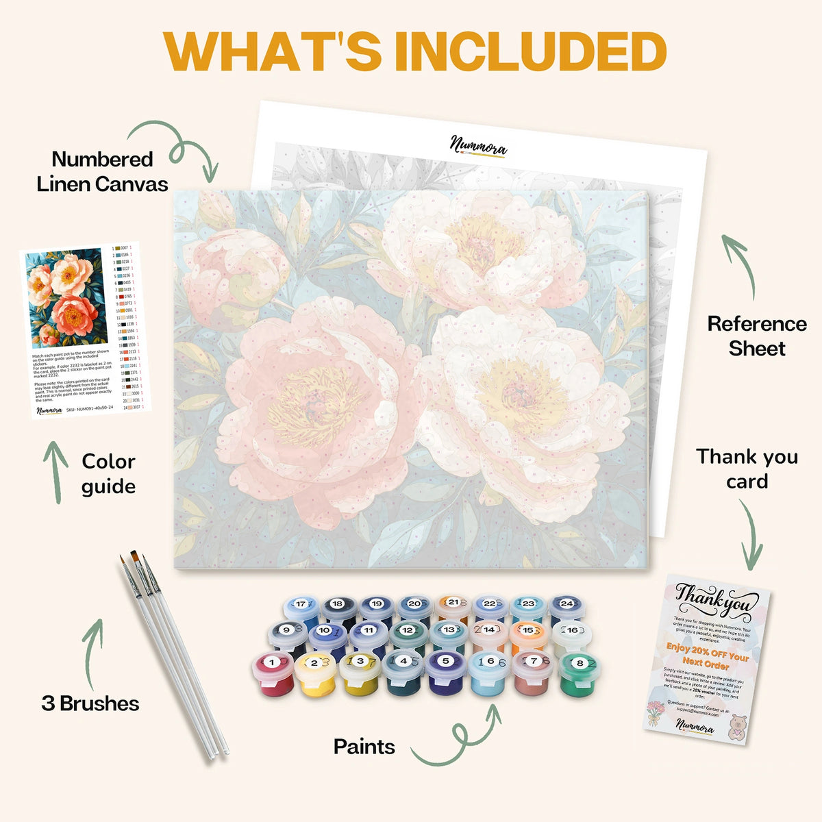 What's included in the Flourish in Pink paint by numbers kit: numbered linen canvas, reference sheet, color guide, 24 acrylic paints, 3 brushes and thank you card
