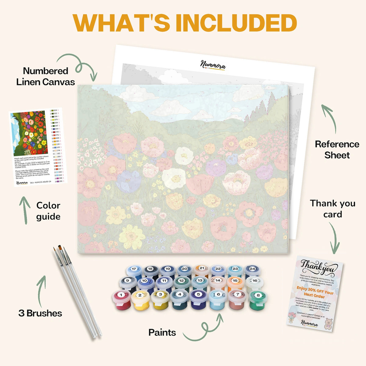 What's included in the Flowering Horizon paint by numbers kit: numbered linen canvas, reference sheet, color guide, 24 acrylic paints, 3 brushes and thank you card
