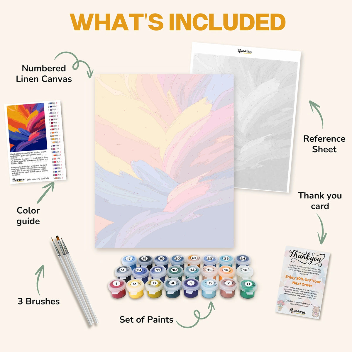 What's included in the Flowing Strokes paint by numbers kit: numbered linen canvas, reference sheet, color guide, 24 acrylic paints, 3 brushes and thank you card