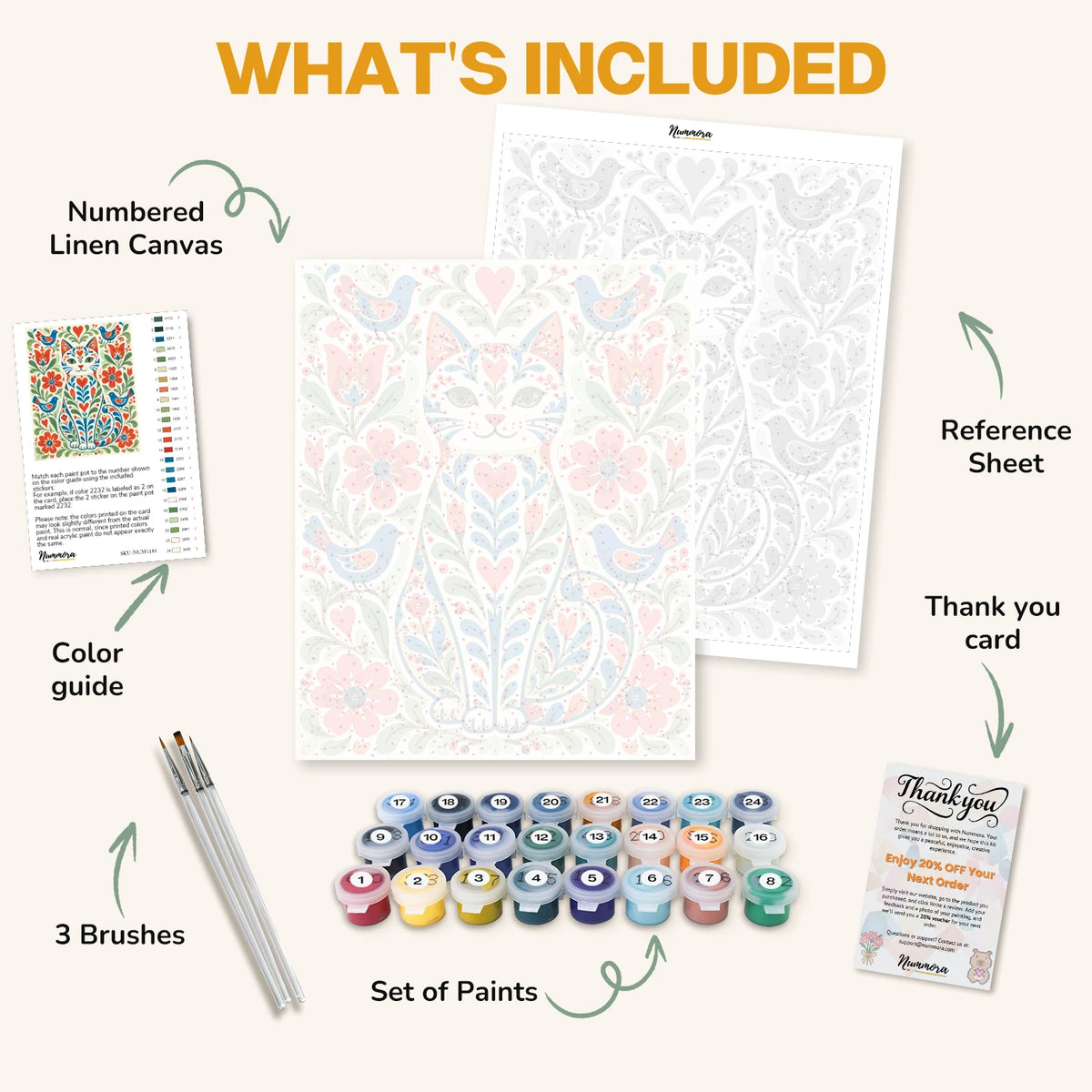 What's included in the Folk Flower Cat paint by numbers kit: numbered linen canvas, reference sheet, color guide, 24 acrylic paints, 3 brushes and thank you card
