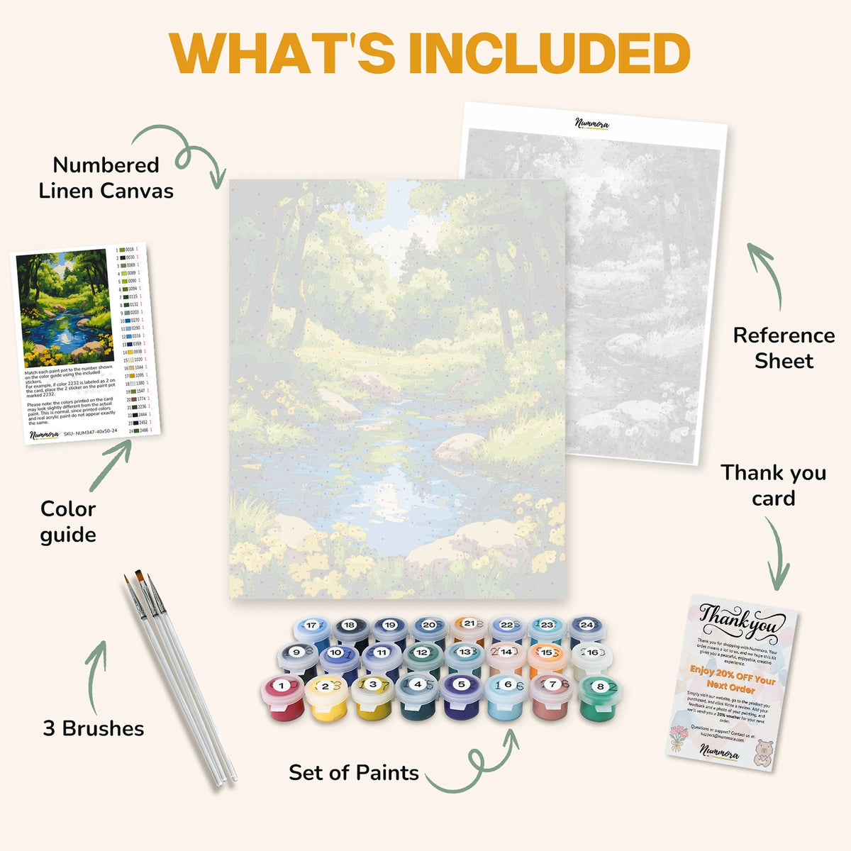What's included in the Forest Stream Symphony paint by numbers kit: numbered linen canvas, reference sheet, color guide, 24 acrylic paints, 3 brushes and thank you card
