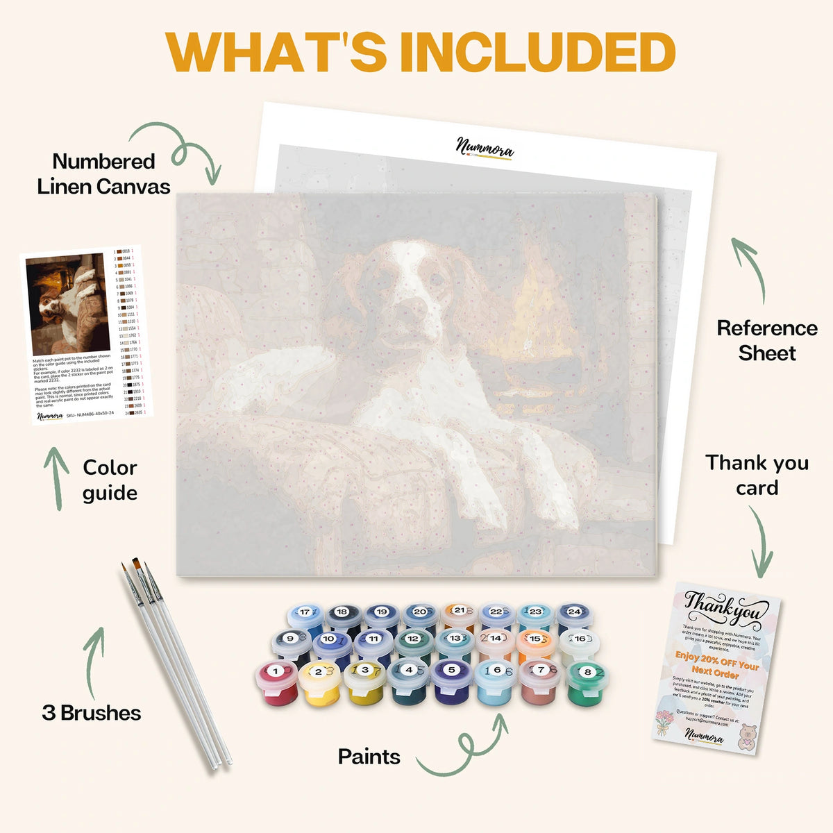 What's included in the Forgotten Evenings paint by numbers kit: numbered linen canvas, reference sheet, color guide, 24 acrylic paints, 3 brushes and thank you card